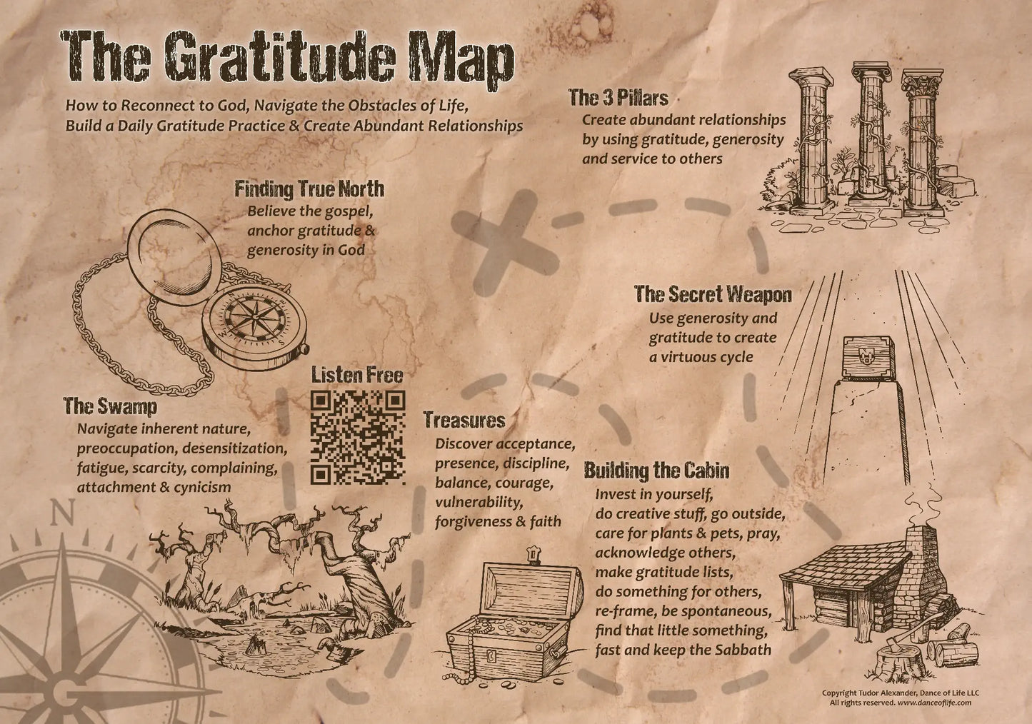 The Gratitude Map (CANVAS)