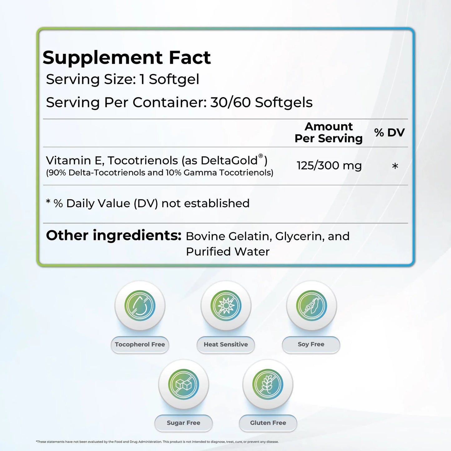 Eannatto DeltaGold® Tocotrienols (2 MONTH SUPPLY)