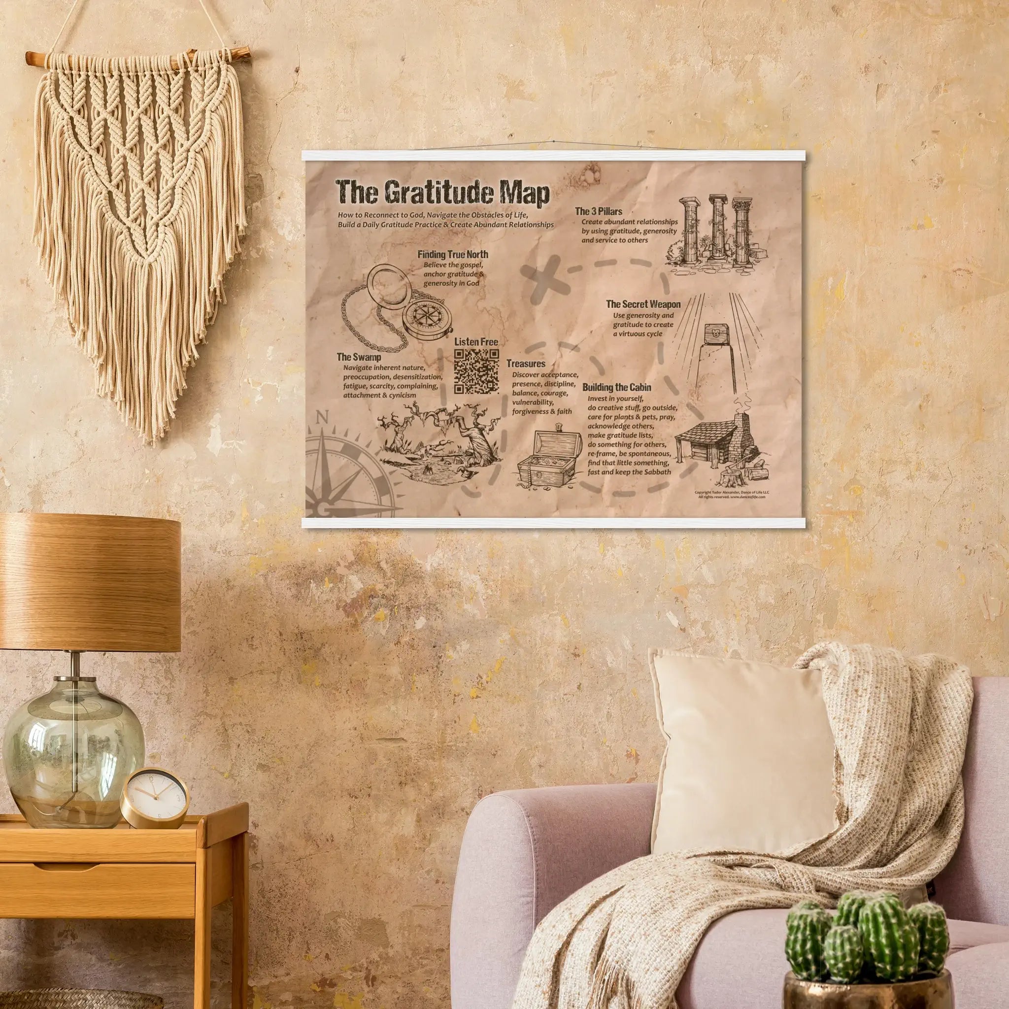 The Gratitude Map (HANGING POSTER)