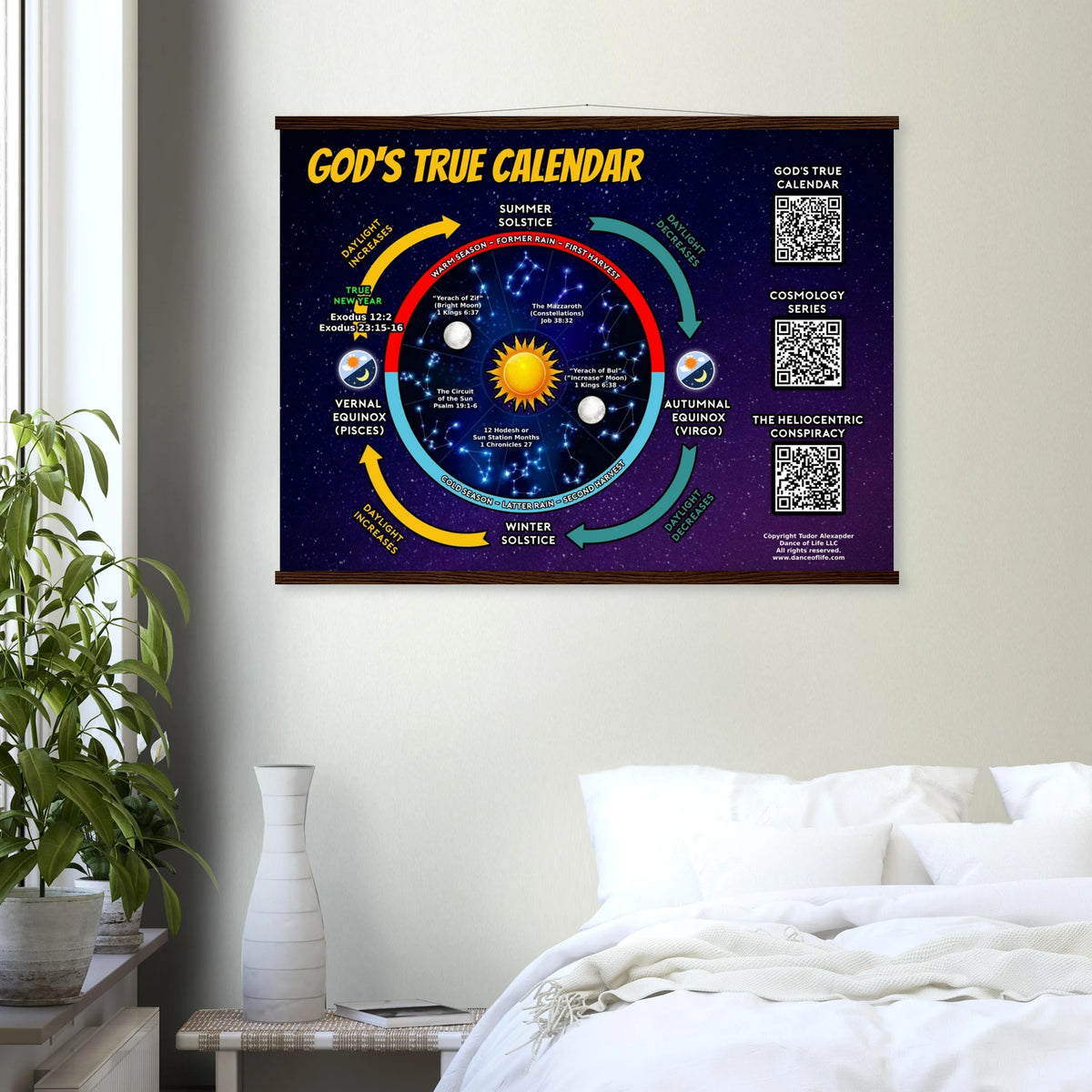 True Calendar God's TRUE Calendar Art Poster (HANGING POSTER) – Dance of Life Podcast ...