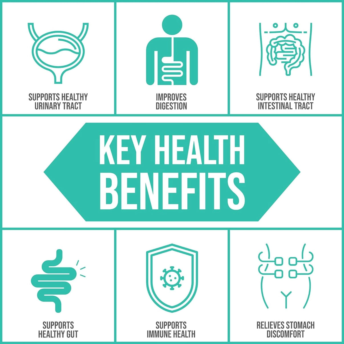 EcoPhage™ Microbiome Support